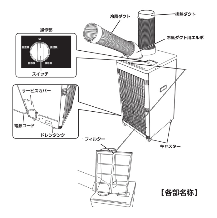 楽天市場】即納品◎置くだけ簡単設置◎工事不要エアコン◎nakatomi 排