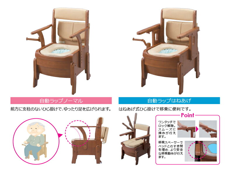 楽天市場】アロン化成 安寿 家具調トイレ セレクトRシリーズ 自動