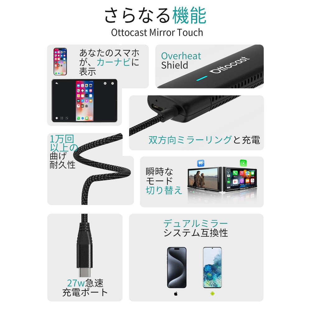 楽天市場】オットキャスト OTTOCAST Mirror Touch アダプター【CA450