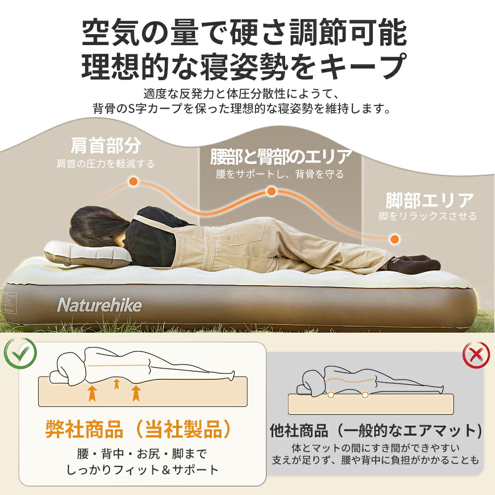楽天市場】3月4日(水)20時〜販売開始！先行セール3月3日20時〜☆楽天1