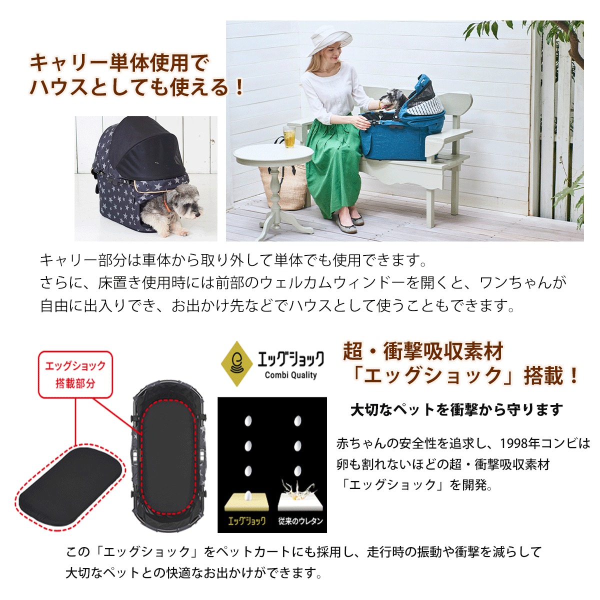 楽天市場】【店内ポイント最大42倍！本日限定！】コムペット ミリミリ