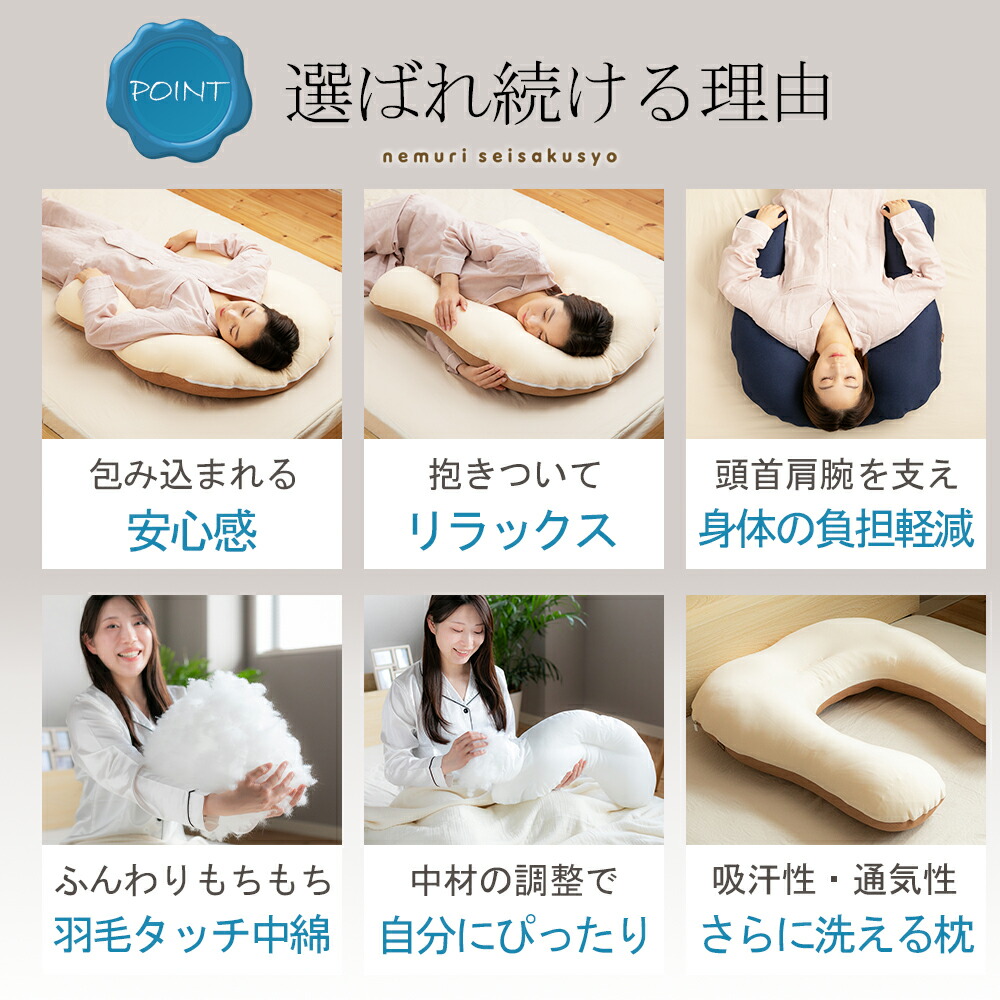 楽天市場】【30日間返品保証付】抱かれ枕 アーチピロー FUN 抱き枕