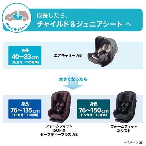 楽天市場】アップリカ エアキャリー AB グレー(1台)【アップリカ