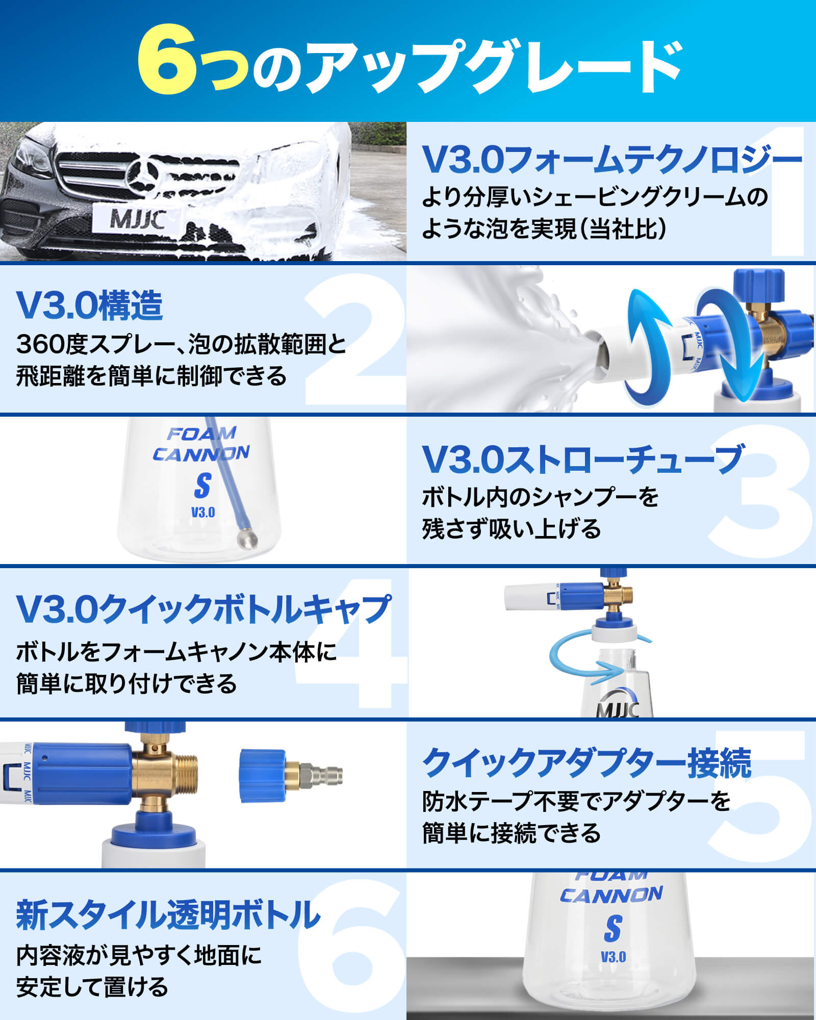 08_f-qrflsv3-gun5in1.jpg