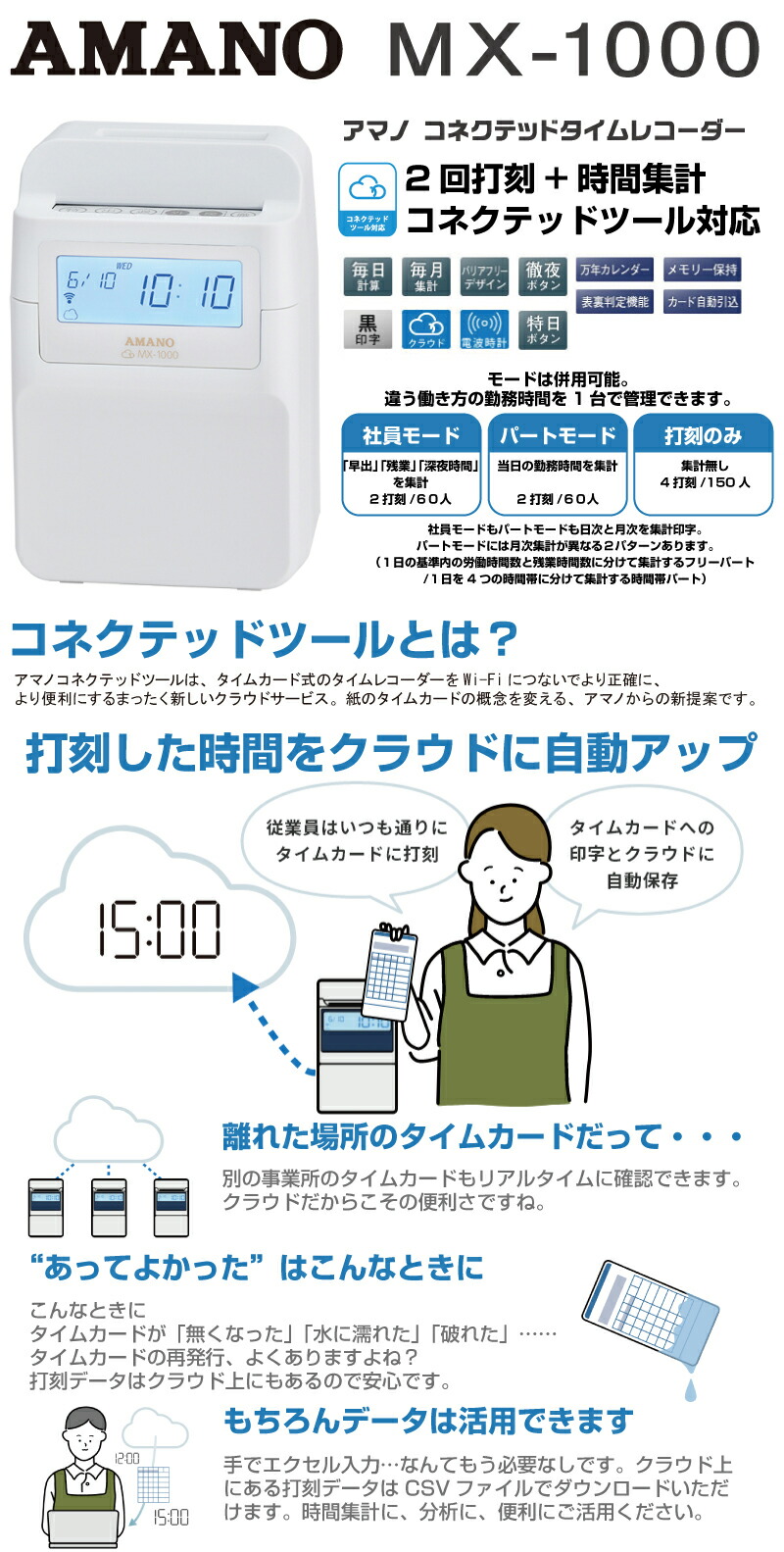 楽天市場】タイムレコーダー アマノ MX-1000 AMANO タイムカード1箱付