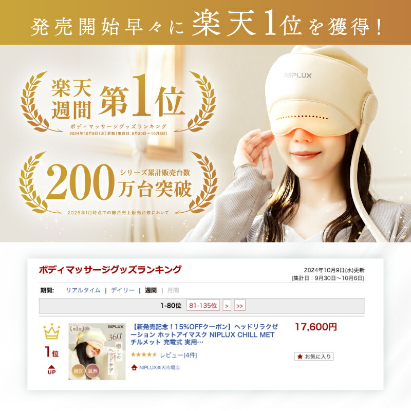 楽天市場】ヘッドリラクゼーション ヘッドマッサージ ホットアイマスク