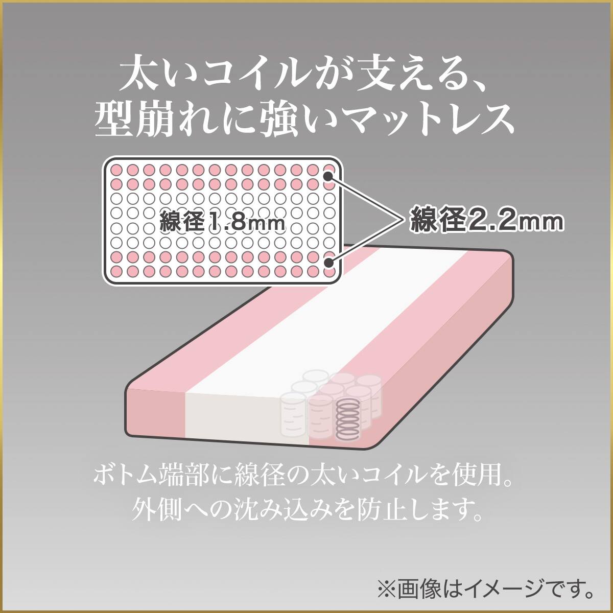楽天市場】マットレス(Nスリープ PH3)【配送員設置商品】ニトリ【期間