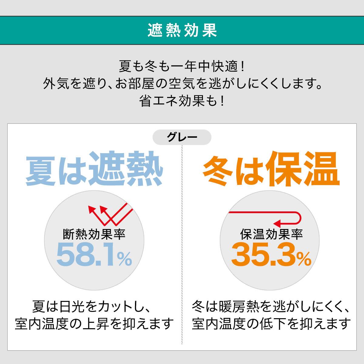 楽天市場】遮光1級・遮熱・消臭カーテン(アクト) ニトリ : ニトリ