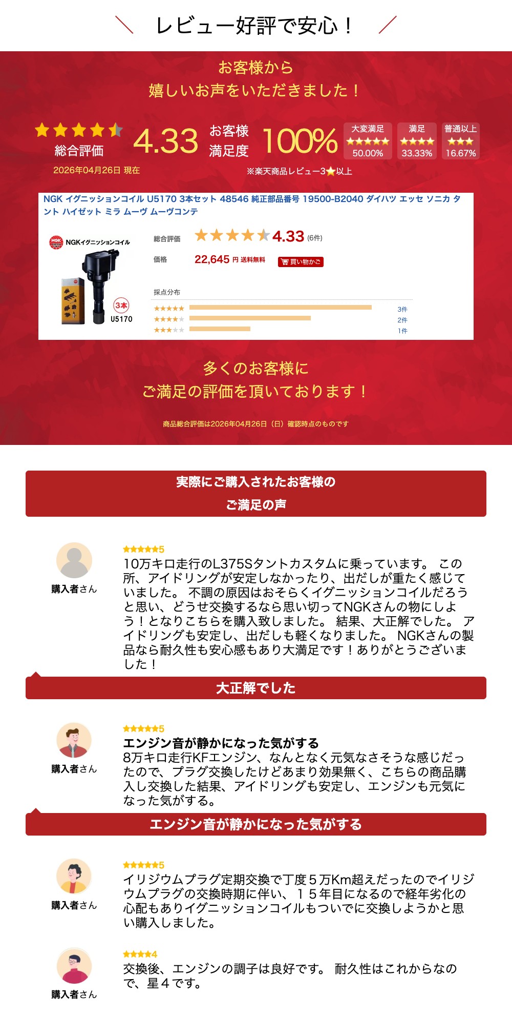 楽天市場】NGK イグニッションコイル U5170 3本セット 48546 純正部品