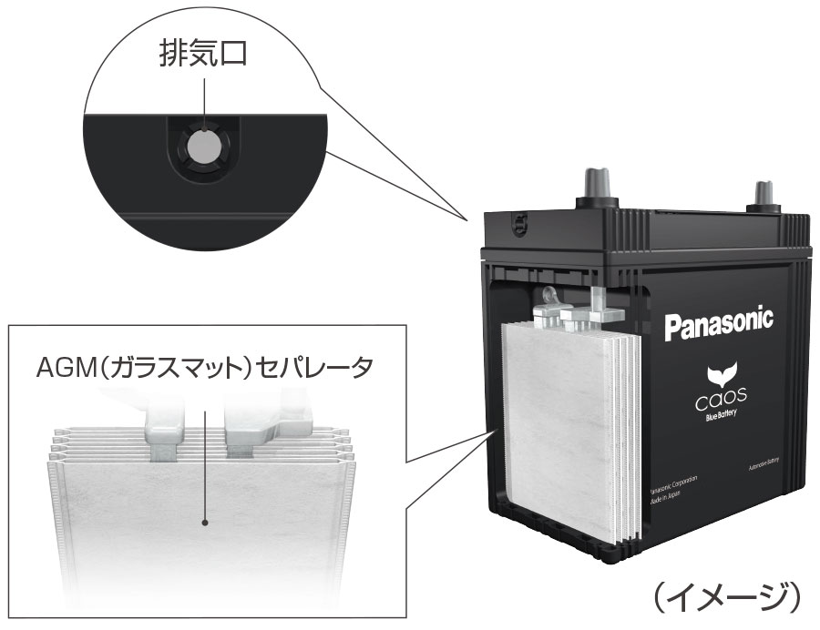 楽天市場】N-S42B20R/HV Panasonic パナソニック caos カオス Bule
