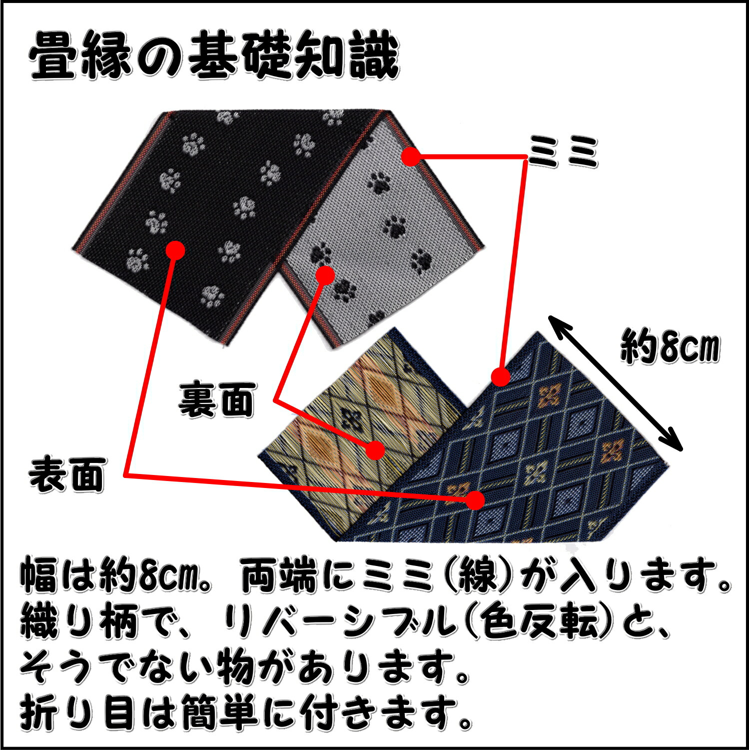 楽天市場】F:37種類の中から1種類選べる畳縁≪高級品≫ お好きな長さで