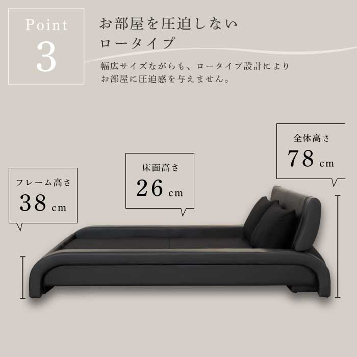 楽天市場】【楽天1位】 ダブルベッド セット フレーム単品 2点セット