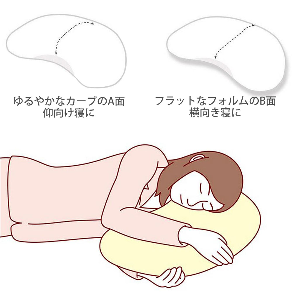 楽天市場】枕 テンピュール ソナタピロー Sサイズ （61×40×9.5cm） 首