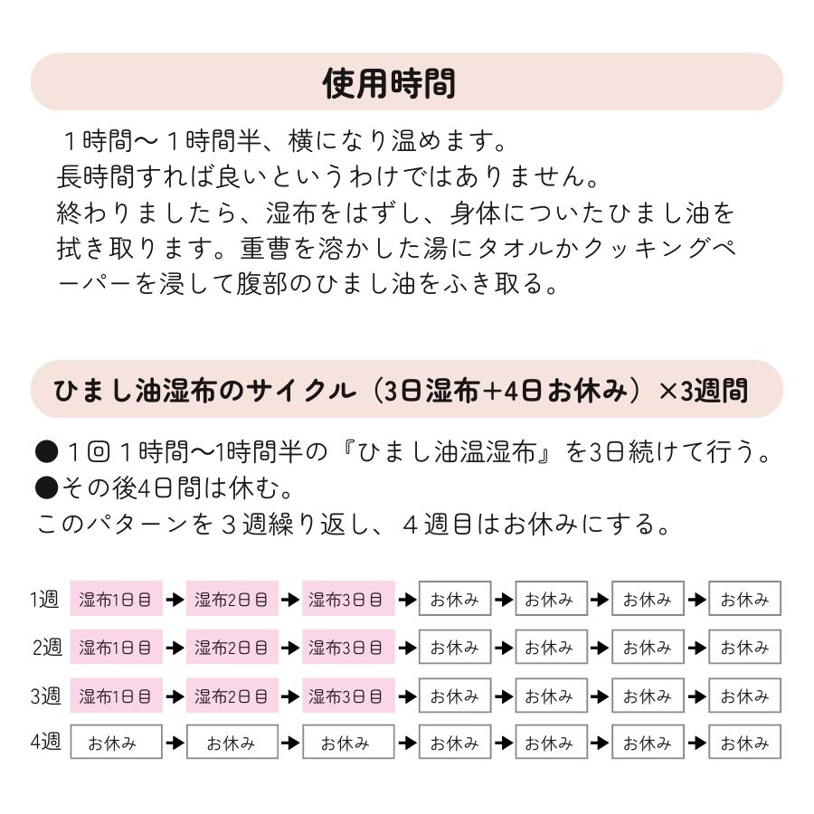 楽天市場】ひまし油湿布セット ひまし油湿布 ひまし油 温湿布
