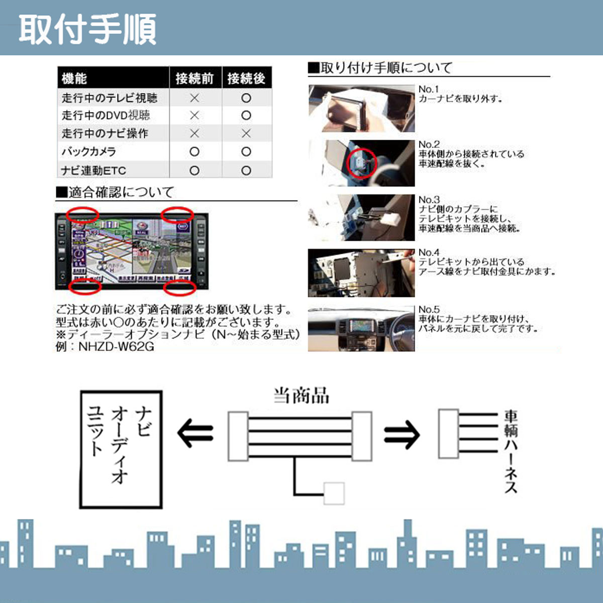 楽天市場】ホンダ キャンセラー ハーネス 標準 TVキット LXM-237VFLi