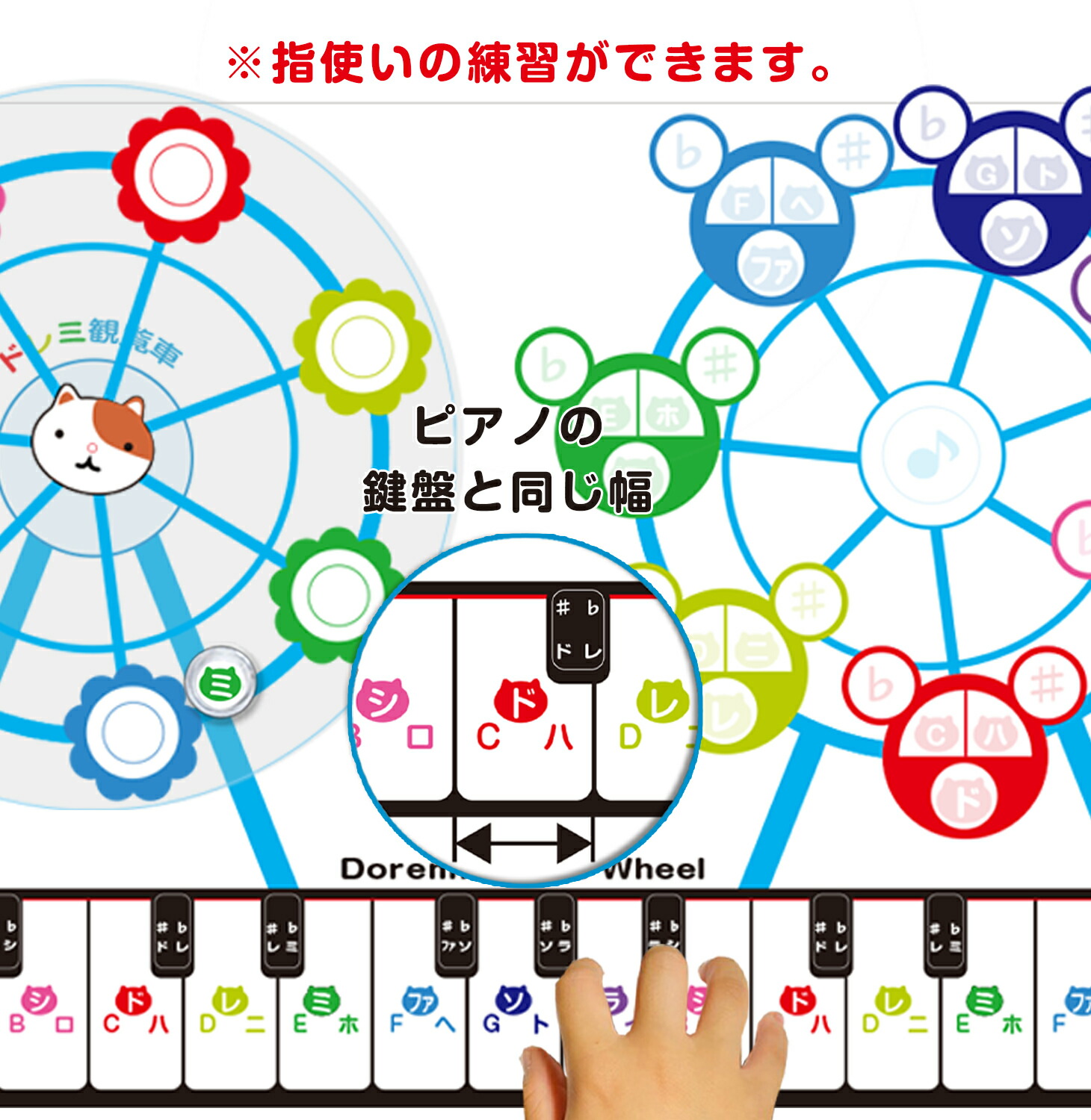 楽天市場】特大ドレミ観覧車 ドレミ観覧車 五線ボード 五線譜ホワイト