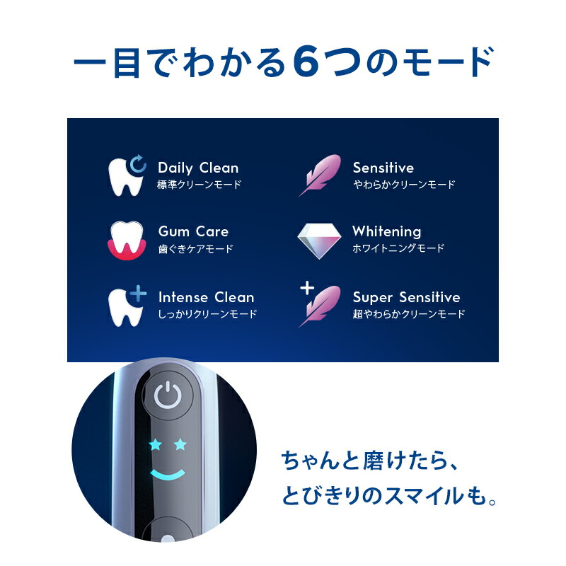 楽天市場】ブラウン オーラルB 電動歯ブラシ iO8 |Braun Oral-B 公式