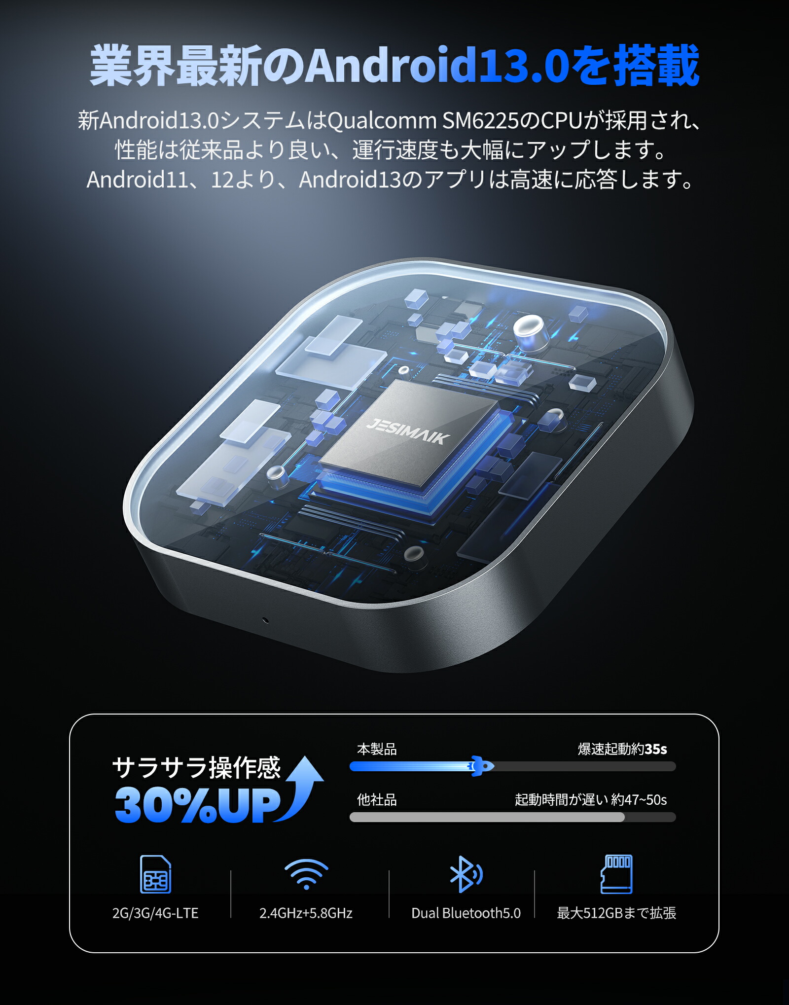 楽天市場】最新型 JESIMAIK Carplay ai box UHD lite Android13