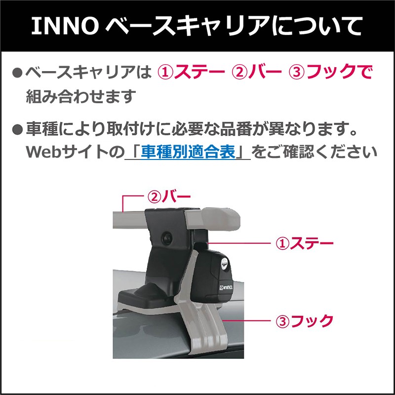 楽天市場】INNO 公式ストア INNO INSUT スクエアベースステー