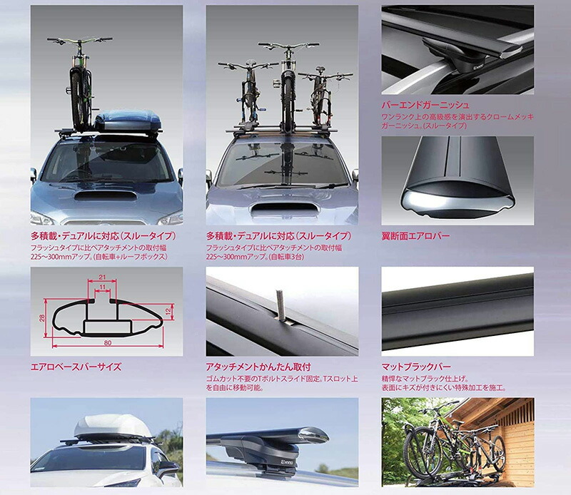 楽天市場】INNO（イノー）ベースキャリア エアロベース カーメイト