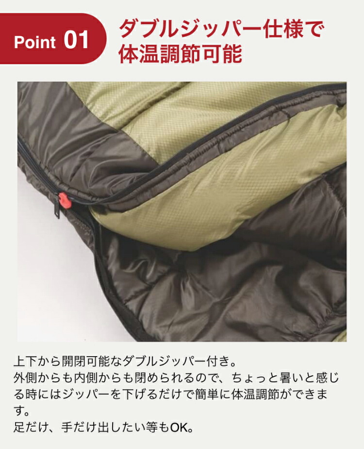 楽天市場】【☆箱無し☆】【 Coleman コールマン 】ノースリム