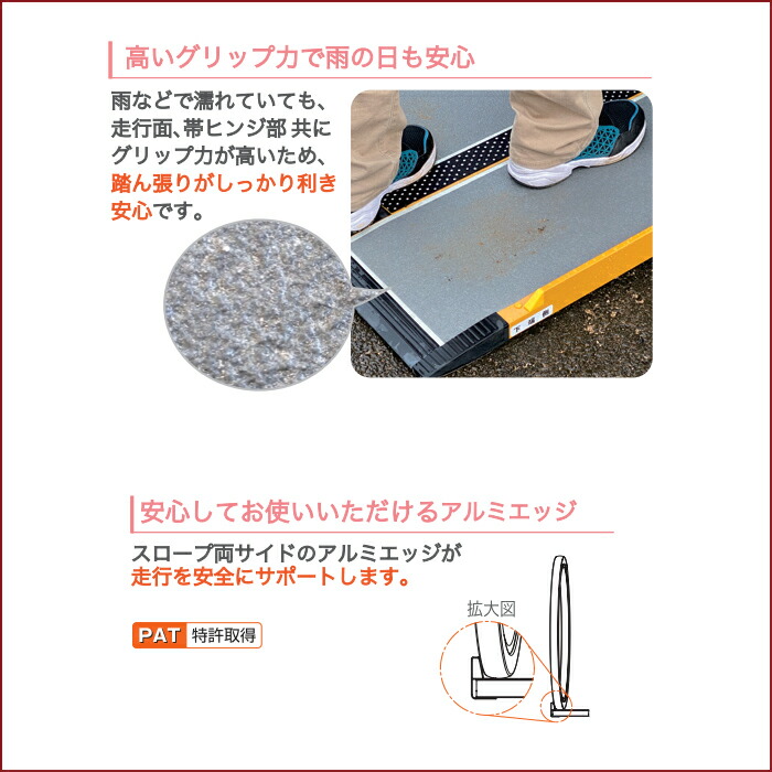 楽天市場】スロープ【段ない・ス68】シコク（メーカー直送） : ケア