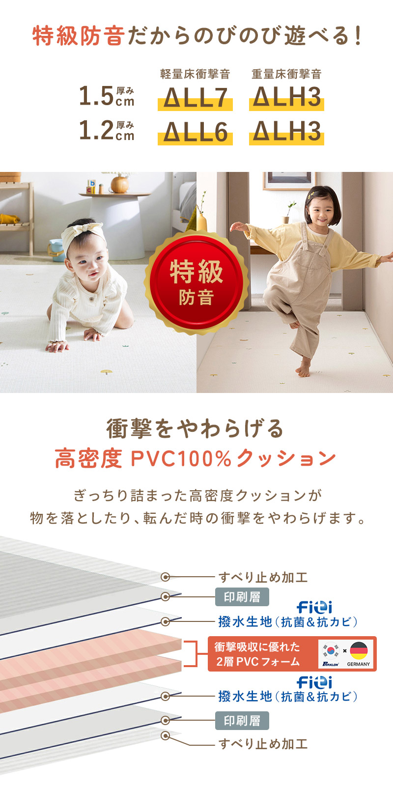 楽天市場】☆10％OFF！楽天スーパーSALE限定☆ プレイマット ベビー