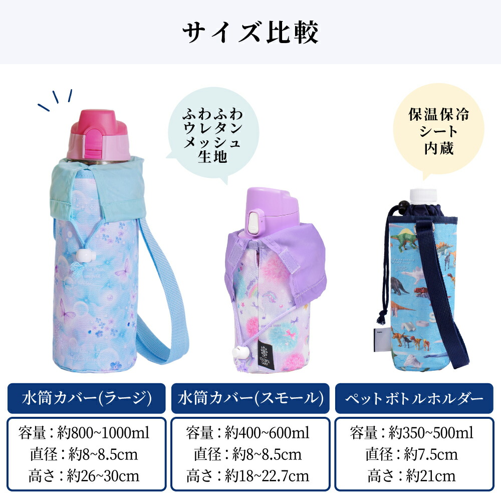 楽天市場】水筒カバー ラージタイプ 撥水 軽量 ユニコーンファンタジー