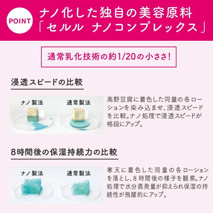 楽天市場】【特典付】 フェイスシートマスク エイジングケア シート