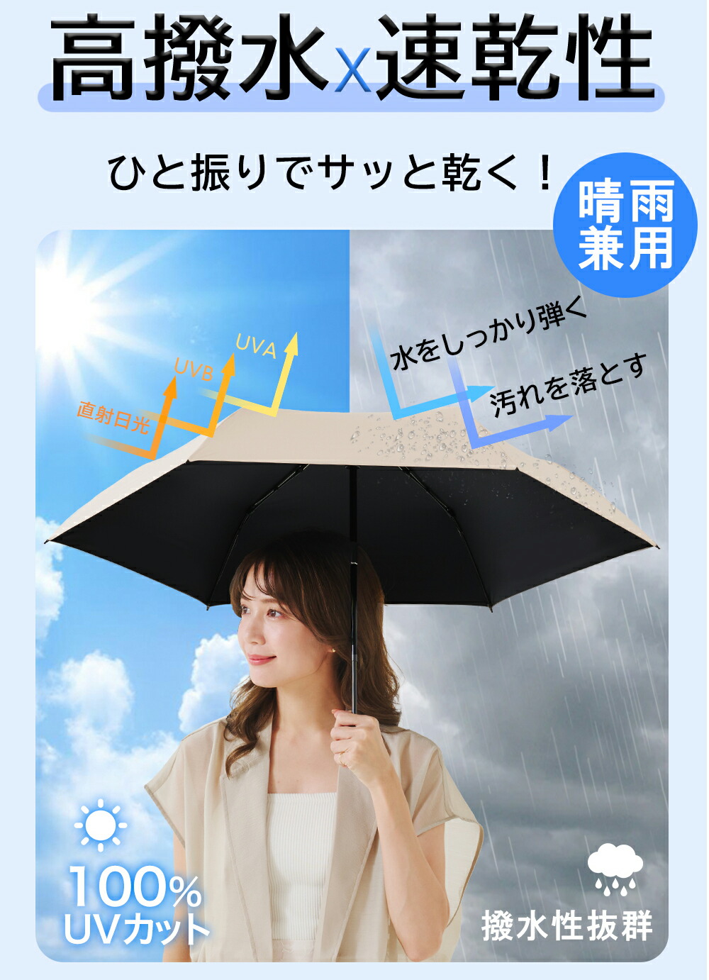 楽天市場】＼2026最新型☆進化版超軽量日傘／シシベラ 日傘 折りたたみ