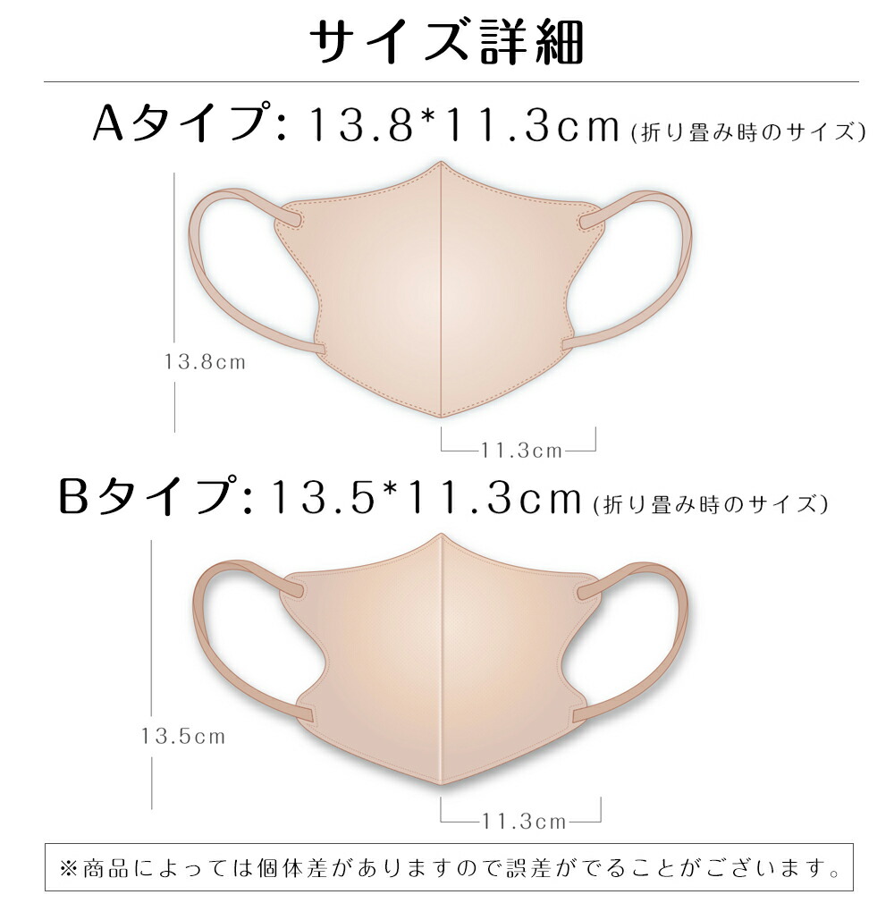 楽天市場】【高評価☆マスク】3D小顔マスク 20枚 小顔マスク 不織布