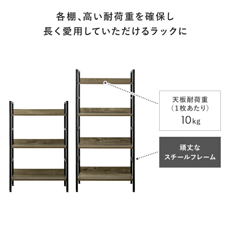 楽天市場】【3/1限定！全品5％OFFクーポン配布中】 ラック 棚 スチール