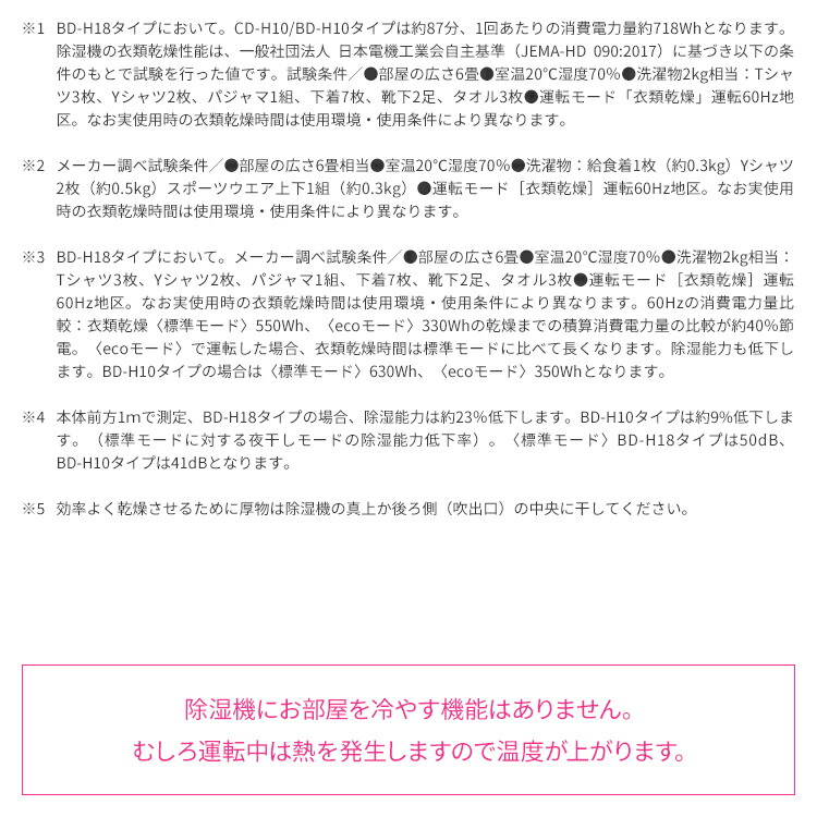 楽天市場】コロナ 衣類乾燥除湿機 Hシリーズ 除湿量1日18L