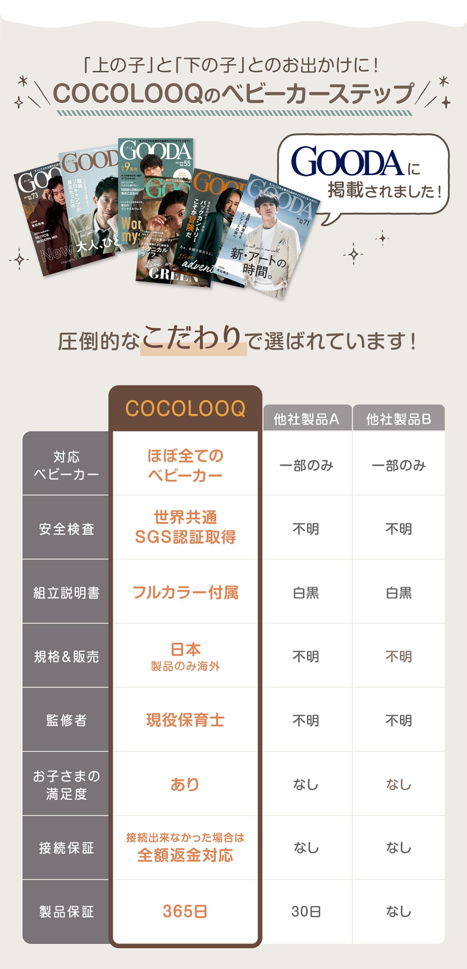 楽天市場】販売ページ有スーパーSALE限定【1000円OFFクーポン有