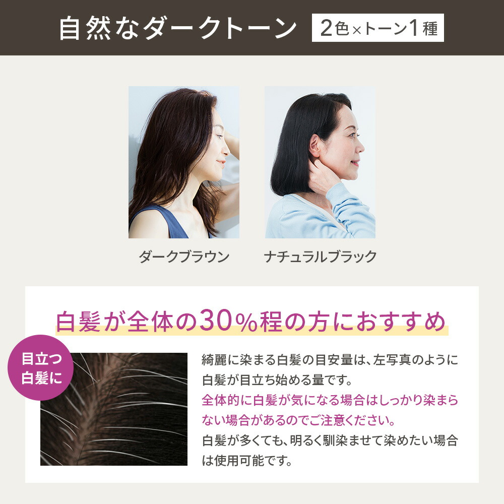 楽天市場】サロンと同じ低刺激処方に美容成分も配合した白髪染めを自宅