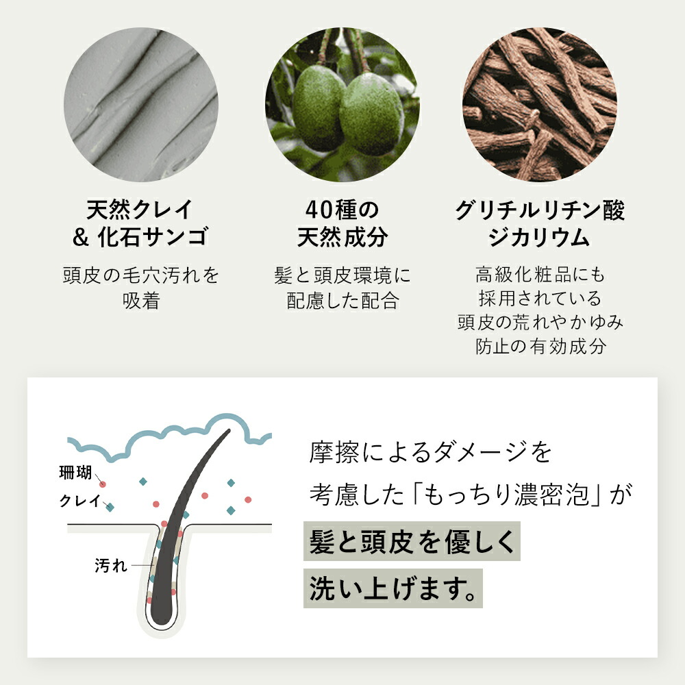 楽天市場】【楽天ランキング1位】AKNIR アクニー 梨花開発 薬用