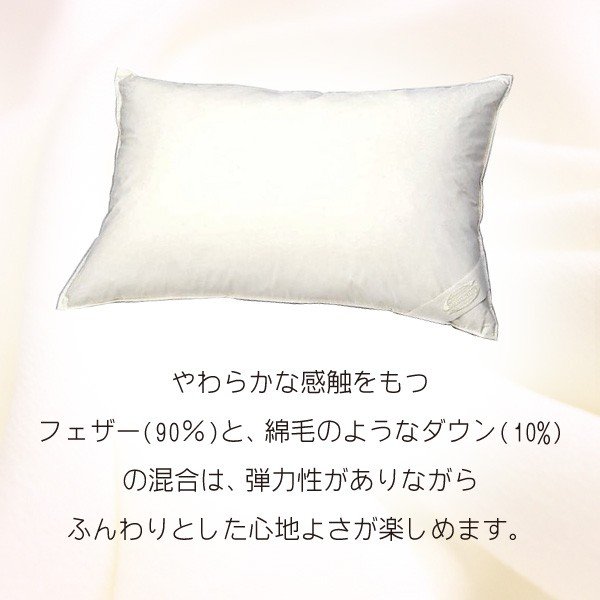 楽天市場】[最大400円OFFクーポン配布中] シモンズ シモンズ枕