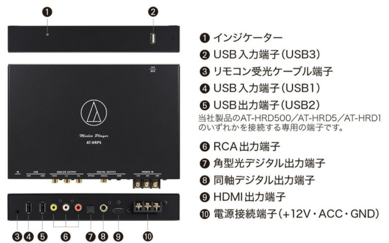 楽天市場】【当店全品P2倍以上！3/1 限定】オーディオテクニカ AT-HRP5