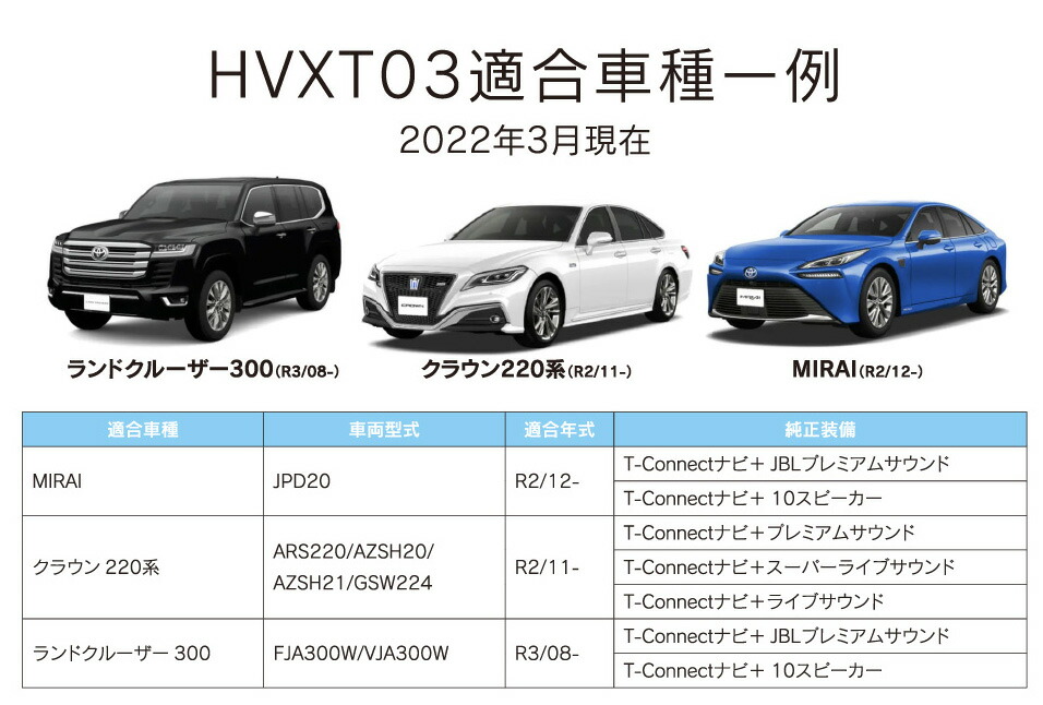 楽天市場】【当店全品P2倍以上！3/1 限定】ビートソニック HVXT03