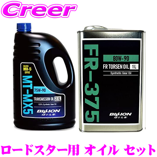 車用ミッションオイル 75W-90 デフオイル」の人気商品一覧 | 安い商品