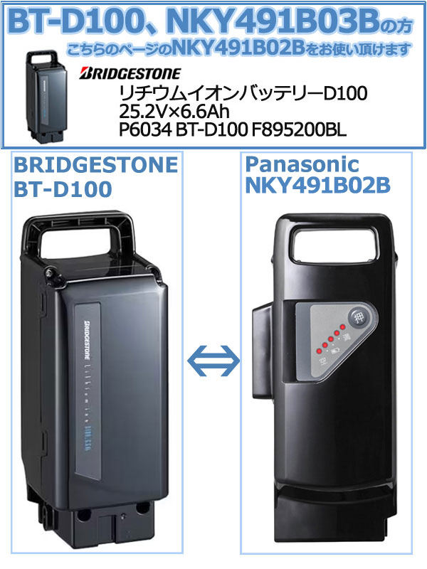 楽天市場】【100円クーポン&1日はポイント最大7倍エントリー要】＊当日