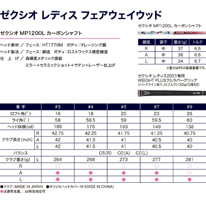 楽天市場】【スペシャルプライス】ゼクシオ レディス フェアウェイ