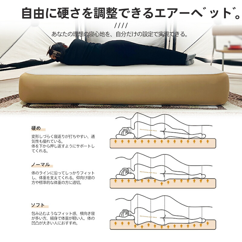 楽天市場】Samtopia プレミアム高さ30cm エアーベッド エアーマット