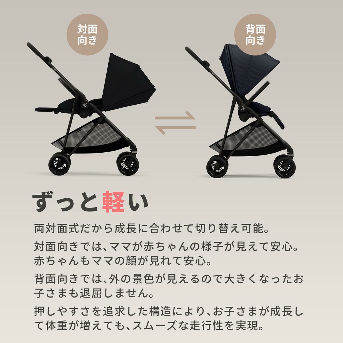 楽天市場】CYBEX サイベックス MELIO CARBON メリオ カーボン 2024