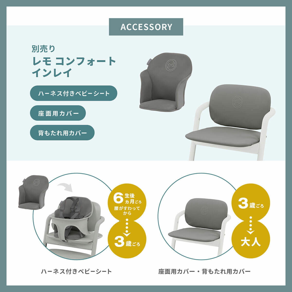 楽天市場】CYBEX サイベックス LEMO レモ3-IN-1 | レモチェア ベビー