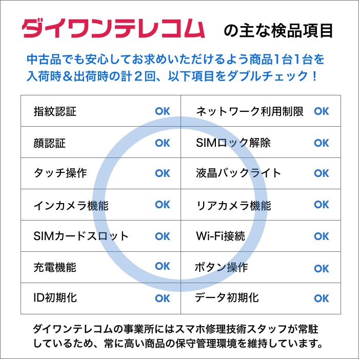 楽天市場】新品未使用 GRATINA KYV48 au版SIMフリー 本体 Sランク 最大