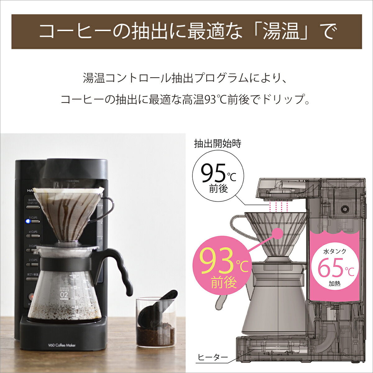 楽天市場】【ポイント5倍 3/1】ハリオ V60 珈琲王2コーヒーメーカー 2