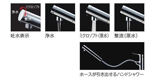 楽天市場】【TOTO】浄水器兼用混合水栓 台付き1穴 ハンドシャワー