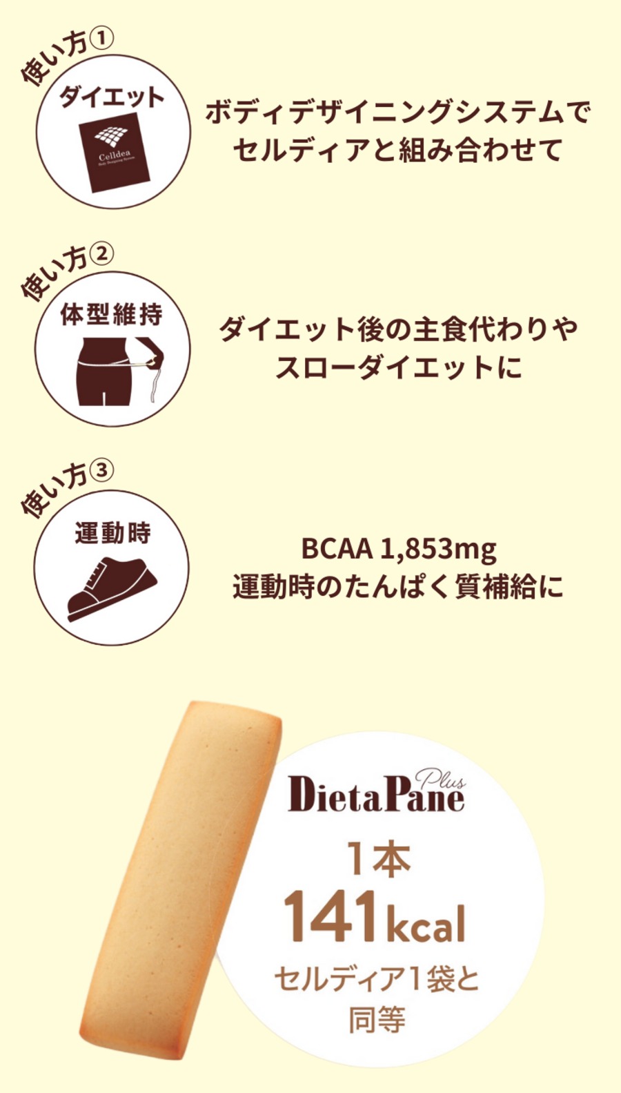 楽天市場】ディエッタパーネ プラス 20本 ＜栄養機能食品