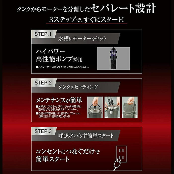 楽天市場】GEX メガパワー 9012 水槽用 外部フィルター 水中モーター